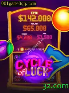 CycleofLuck: Dominando a Arte do Jogo